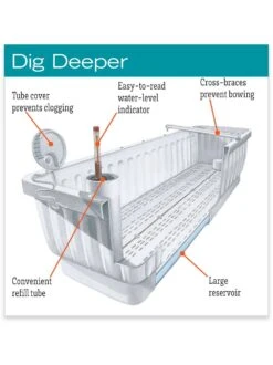 39" Self-Watering Window Box -US Organic Seed Sales Store hiw 39 337