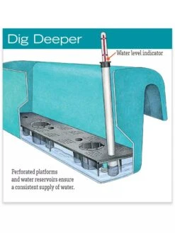 Viva Self-Watering Balcony Railing Planter -US Organic Seed Sales Store hiw 8586699