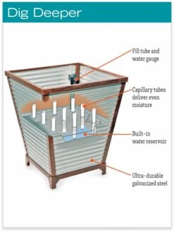 Galvanized Self-Watering Planters -US Organic Seed Sales Store hiw 8592177 jpg