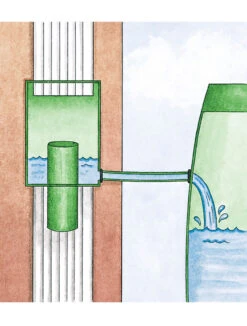 Downspout Diverter 7 Downspout Diverter -US Organic Seed Sales Store rain barrel diverter 33991 001e