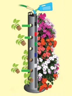 Flower Tower -US Organic Seed Sales Store webimage 8613624 02V